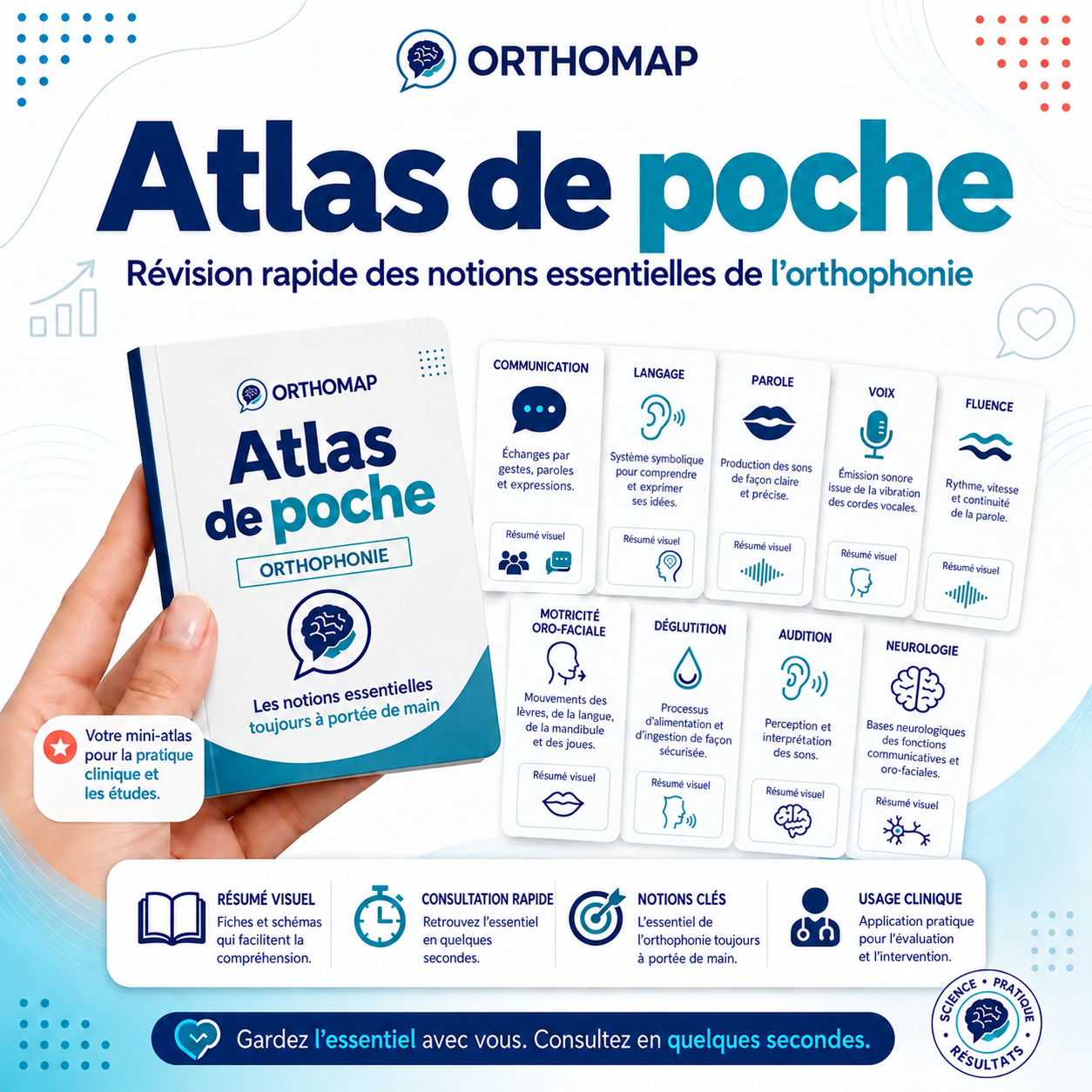 Atlas de poche