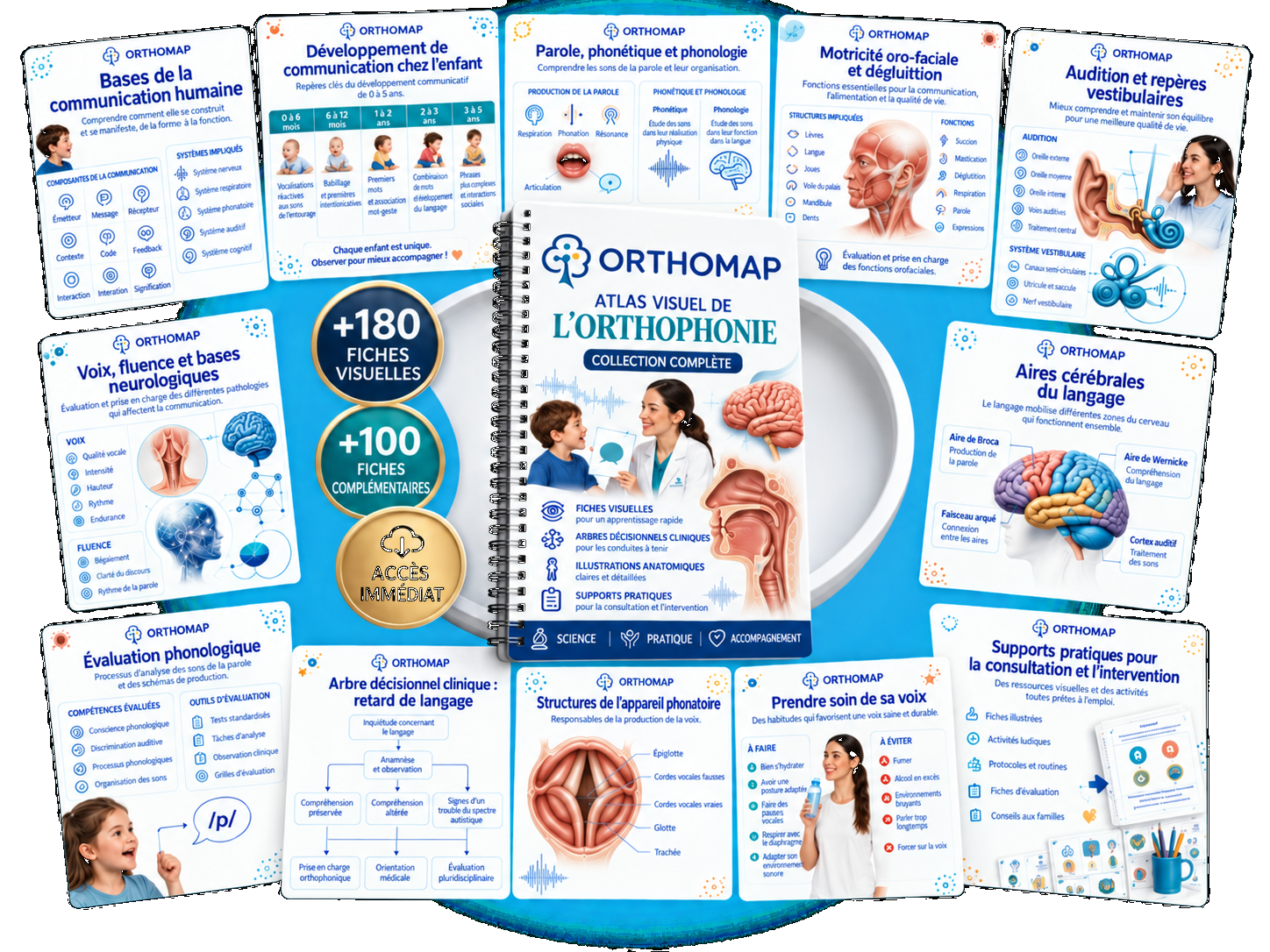 Collection complète ORTHOMAP en français